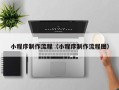 东莞小程序制作流程（小程序制作流程图）